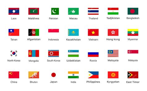 Asia Flags 的图像结果