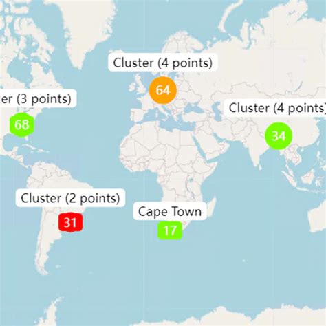 Image result for Pi Vision Dashboard Examples