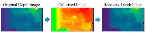 HMM-Based Action Recognition System for Elderly Healthcare by ...