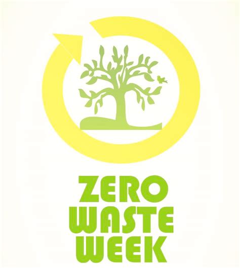 Image result for Zero Waste for a Week