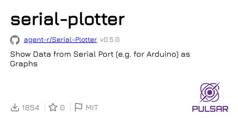 Serial Plotter 的图像结果