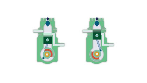 Image result for 2-Cycle Engine