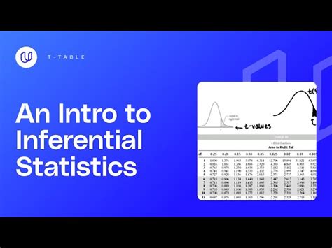 T Table Statistics 的图像结果