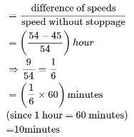 Speed, Time and Distance - 1 Free MCQ Practice Test with Solutions - CAT
