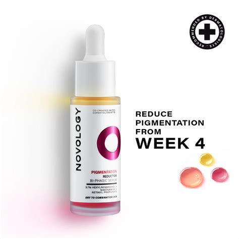 Best Hyperpigmentation Face Serum with Niacinamide | Novology ...