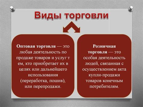 Розничная торговля - презентация онлайн