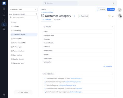 Image result for Reference Data Management Tools