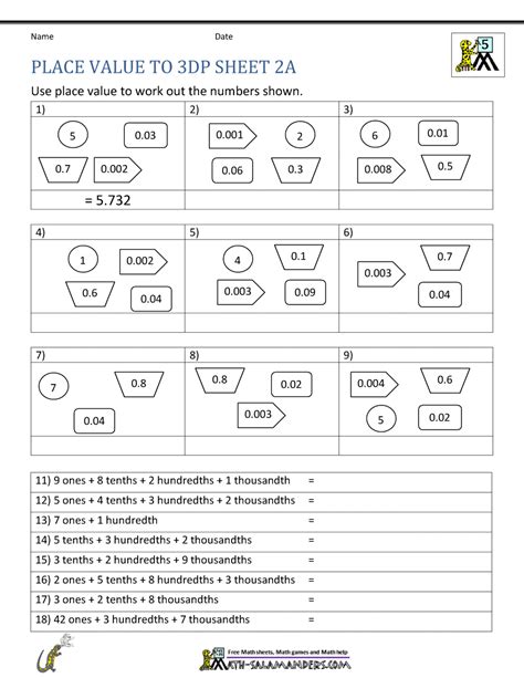 Image result for 5th Grade Math Worksheets Place Value