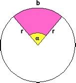 Sector Perimeter Formula 的图像结果