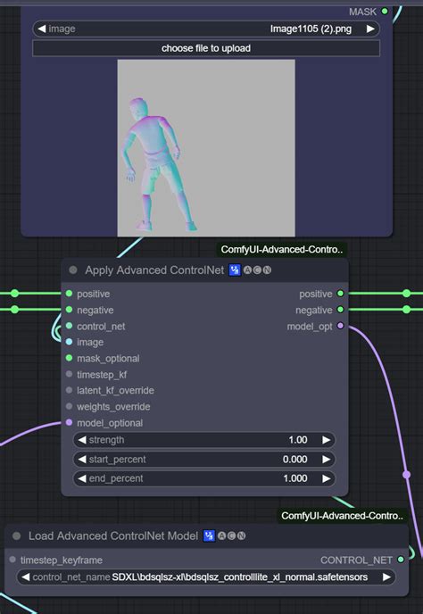 Image result for Sdxl Control Network Tutorial