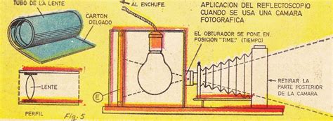 Image result for Proyector Infocus Como SE Conecta