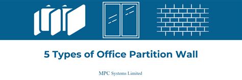 Image result for Office Partition Types