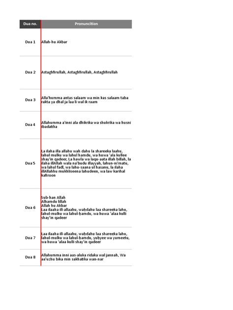 Image result for Language Master Test