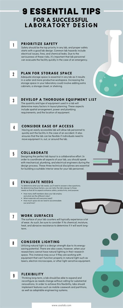 Image result for Lab Design