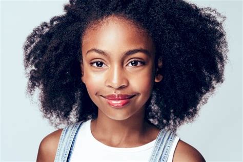 Image result for Softbox Tutorial