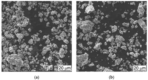 Mechanical Behavior of Titanium Based Metal Matrix Composites ...