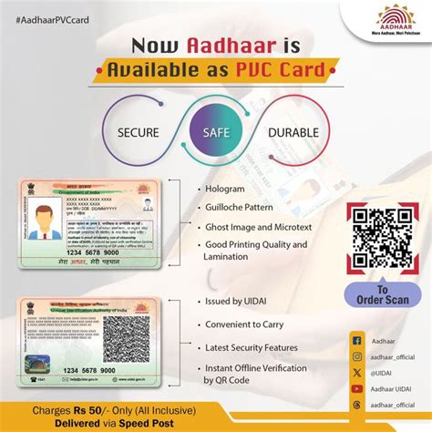 Image result for Aadhaar Card PVC Download PDF