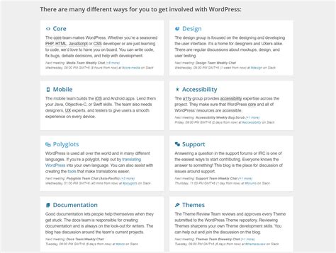 Contribute as an Individual | Five for the Future | WordPress.org