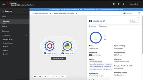 Image result for OpenShift 3 vs 4