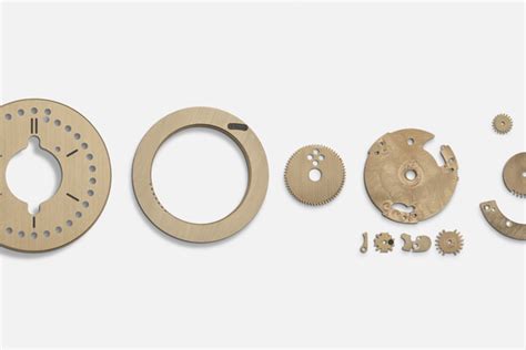 Image result for Perpetual Calendar Tutorial