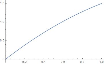 Image result for How to Extract Information Using Regex