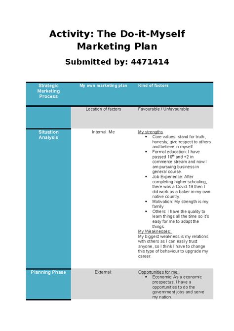 Activity- myself - its a essay - Activity: The Do-it-Myself Marketing ...