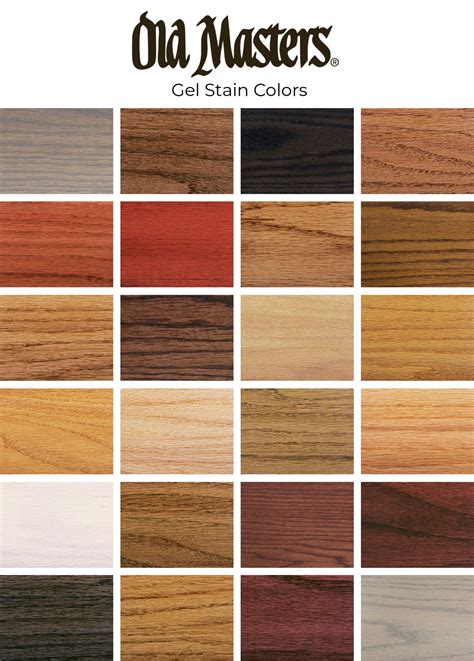 Gel Stain Colors For Wood