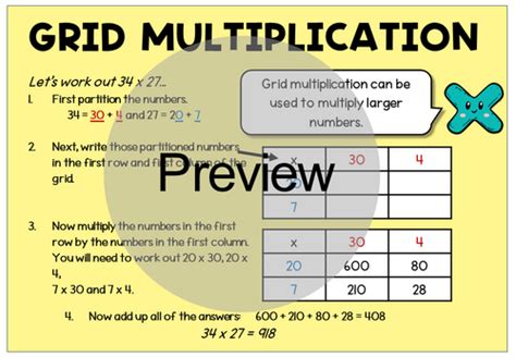 Image result for Master Multiplication Fast