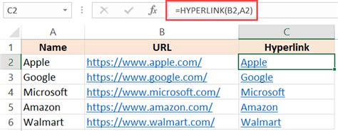 Drop Down Menu with Hyperlinks 的图像结果