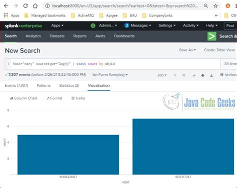 Image result for Splunk Bar Chart Examples