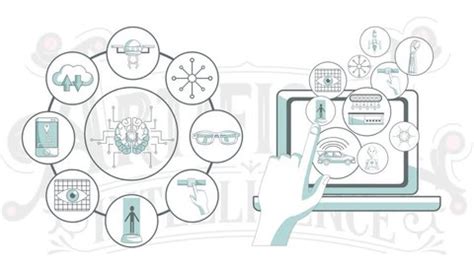 Image result for Algorithmic Thinking Cartoon