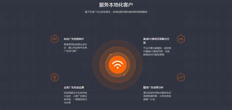 上海锐酷网络科技有限公司