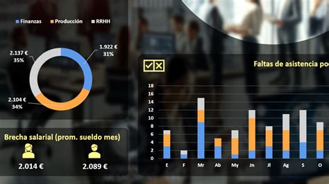 +Videotutorial Pivot 的图像结果