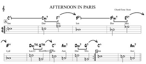 Image result for Target Practice Song