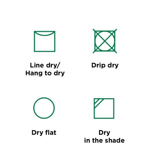 Guide to Washing Symbols | Ariel India