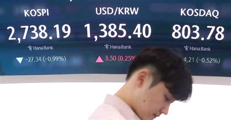 [마켓뷰] 美 FOMC 앞두고 외국인 ‘팔자’… 코스피·코스닥 동반 하락 - 조선비즈