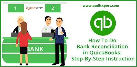 Image result for QuickBooks Desktop Tutorial