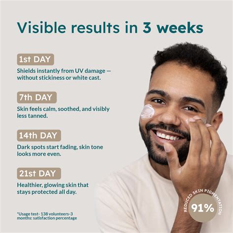 Alga-Mineral Wave | Fucoidan Infused 100% Mineral Sunscreen | SPF 45 ...