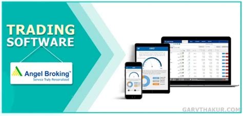 Angel One Trading Software: Empower Your Trades with Cutting-edge ...