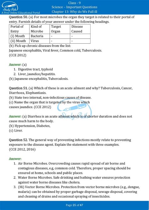 Class 9 Chapter 13 Science Question and Answer 的图像结果