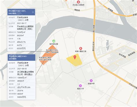 （1.25消息）流拍！台州天台滨溪社区项目TFX01-0303地块无人报价_好地网