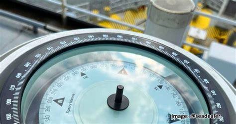 Image result for Compass Work