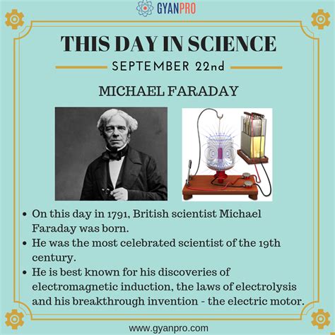 THIS DAY IN SCIENCE | Scientist, Michael faraday, Science