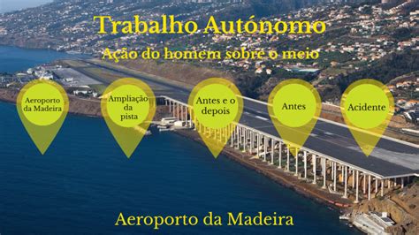 Image result for Homem Produto Do Meio