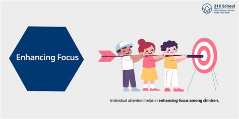 Why Individual Attention is Important in the Classroom - 21K School India