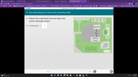 What is the scale factor from the map to the actual community center ...