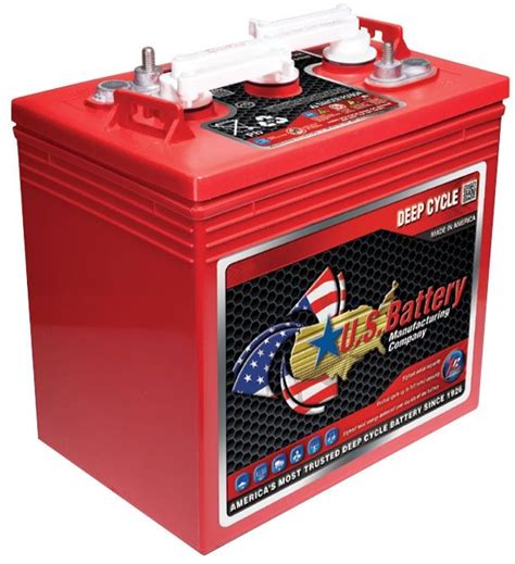 Vier Süss Forum deep cycle battery manufacturers Rolle Bläst sich auf ...