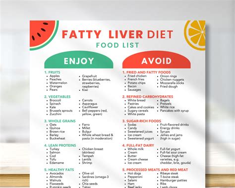 Fatty Liver Disease Diet Food List | Foods Good for Liver | Fatty Liver Diet | Healthy Liver ...