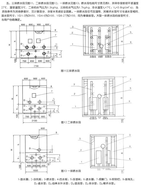YG系列组合式空调机组-靖江市金佛玻璃钢制品有限公司