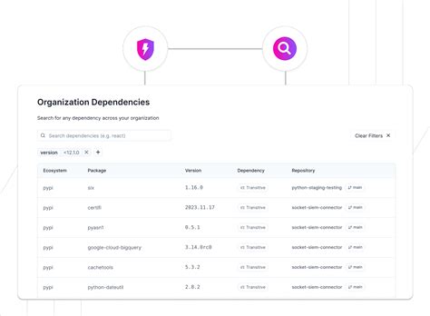 Image result for Socket Dev Socket Optimize